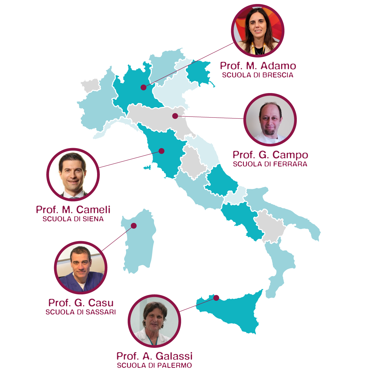 BOARD NAZIONALE
